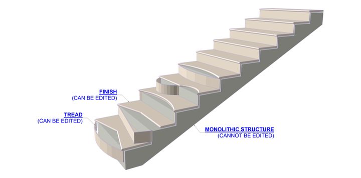 3D-02 Concrete Stair - Timber Finish.jpg