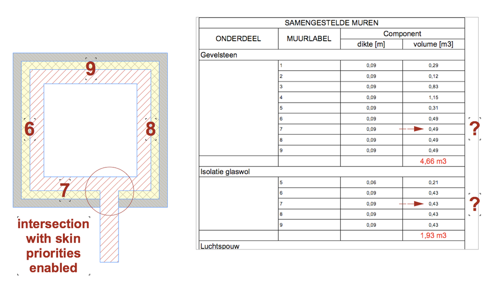 Bill of Quantities.png
