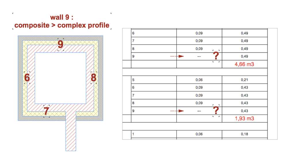Thickness of different skins.png
