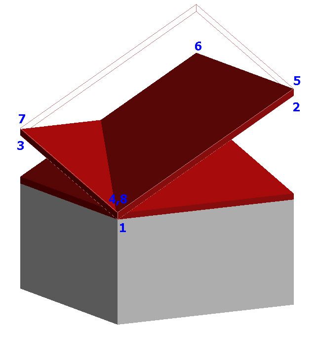 Multi-Angle-Roof.jpg