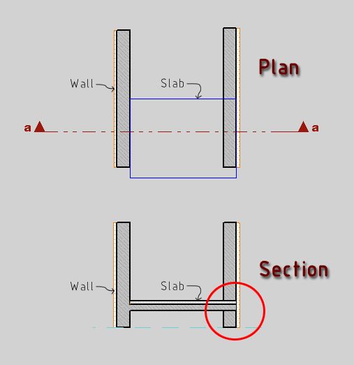 Walll & Slab intersection.jpg