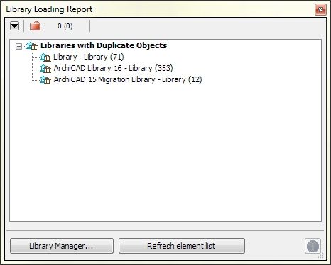 Library Loading Report.jpg