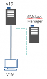 wp-content_uploads_2017_02_9_overview_c_orig-179x300.png