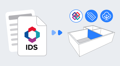 Support IDS standard in Archicad_card.png Support IDS standard in Archicad_card.png