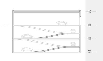 Tiefgarage mit Rampen.