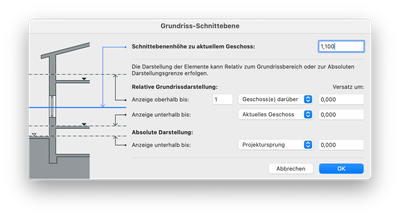 Grundriss-Schnittebene für den Ausschnitt.