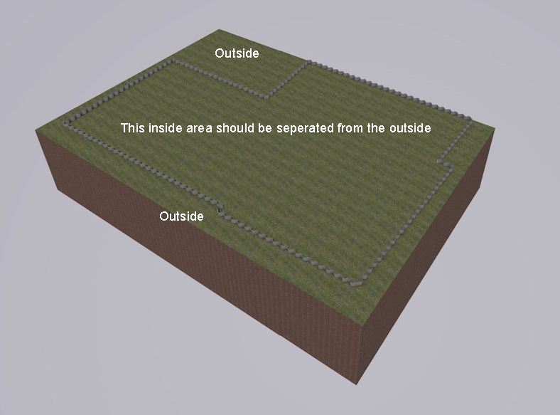 Split of terrain.jpg