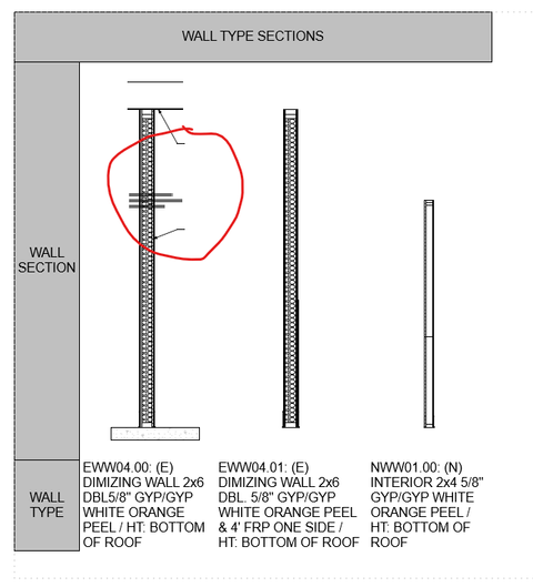 text issue in annotation in wall section.png text issue in annotation in wall section.png