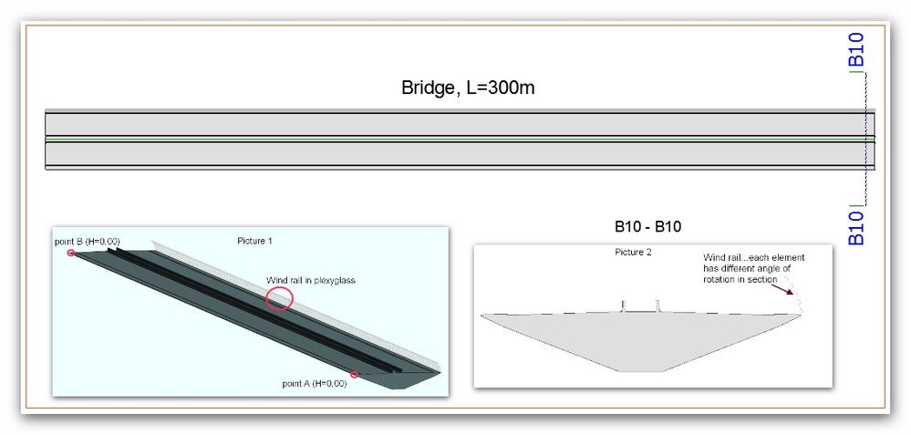 Phase 1....the bridge beam and rail elements form an Assembly.jpg