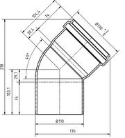 Achsmaße Rohrbogen OD110