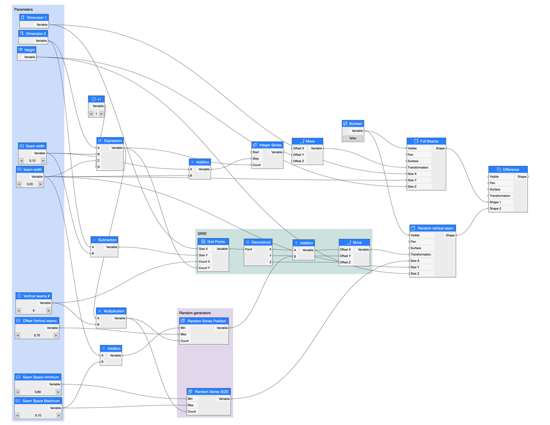 Param-o setup.png