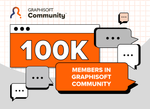 GS Community Anniversary - Insights- 620 x 463.png