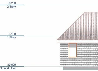 wp-content_uploads_archicadwiki_pdffilesizeandfillchoice--3_small125.jpg