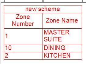 zone number-no prefix.jpg