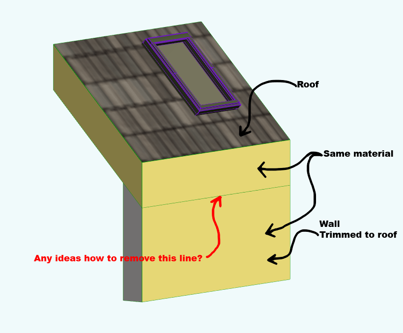 Strange roof line.gif