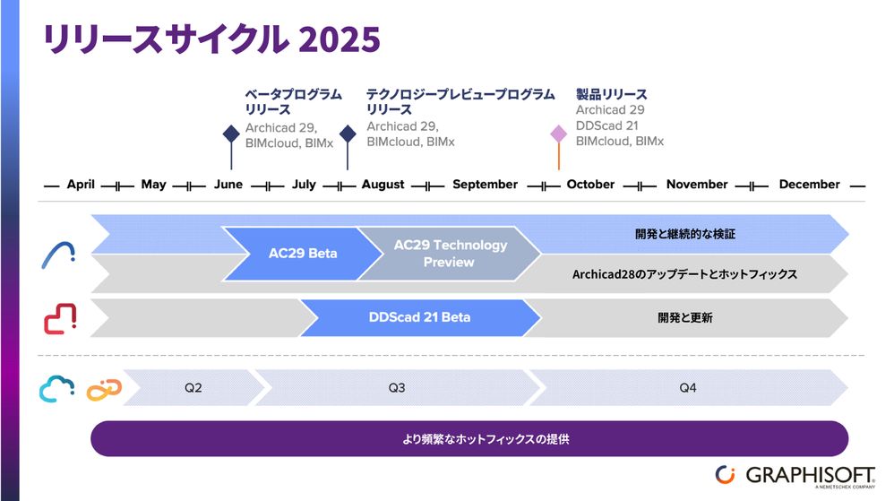 releasetimeline-01.jpg releasetimeline-01.jpg