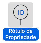 Rótulo da Propriedade.png