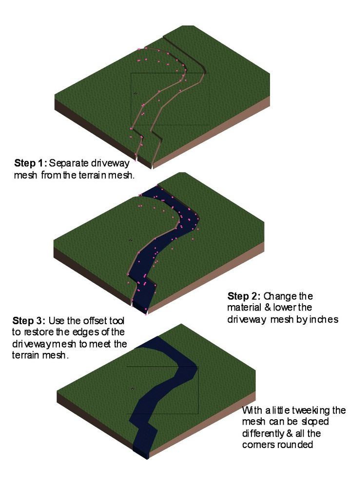 Terrain Example.jpg