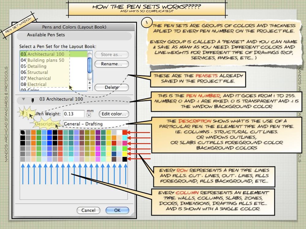 Pensets protocol.001.jpg