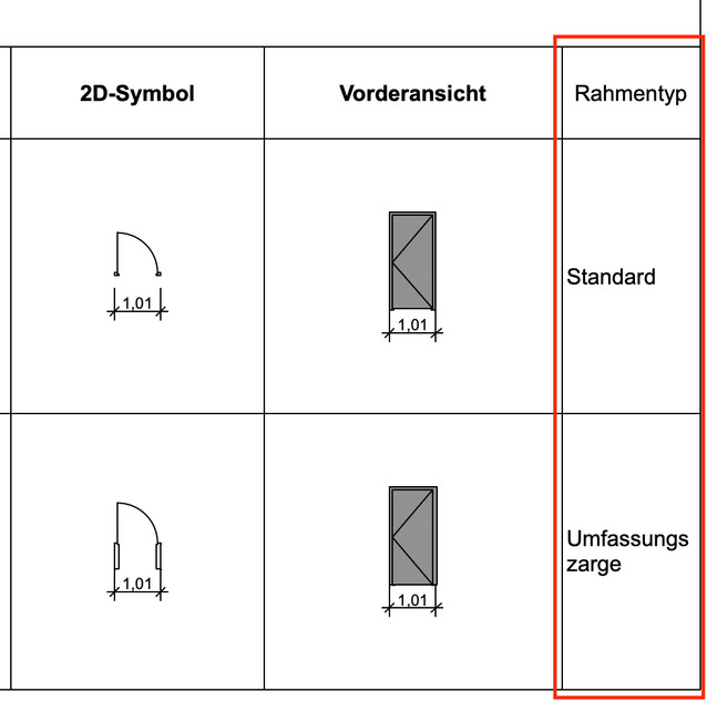 Auswertung3.png