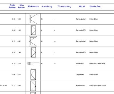 Auswertung_AC26 Türöffnung Seite Fehler_01.jpeg