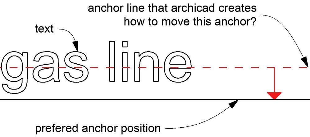 how to line 2.JPG