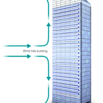 ArchiBreeze
