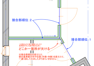 ３つの壁の包絡.png