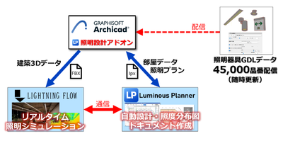 bim3.png