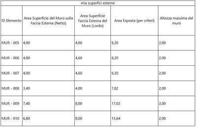 LucaLeo_0-1759130215480.png