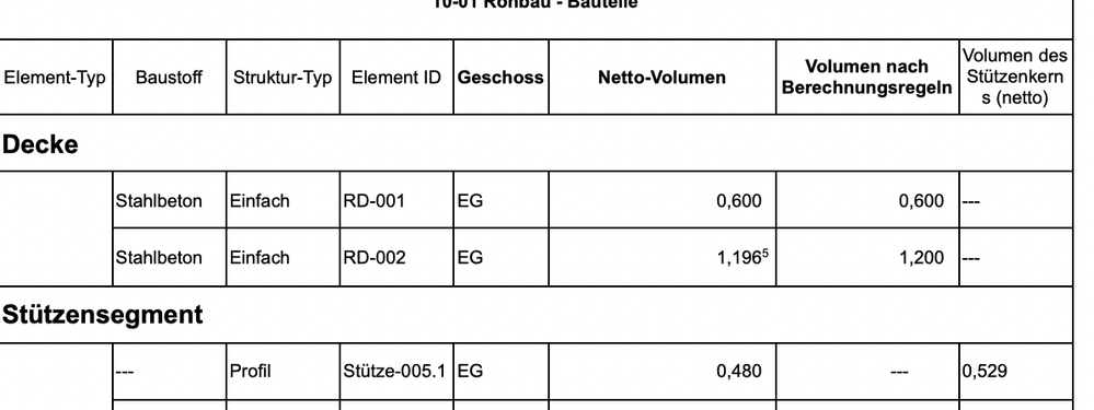 Bildschirmfoto 2025-10-07 um 15.58.04.png