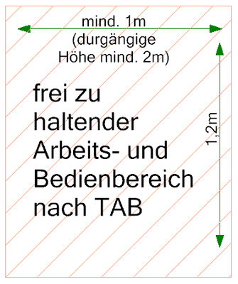 fleig_1-1761725185249.png fleig_1-1761725185249.png