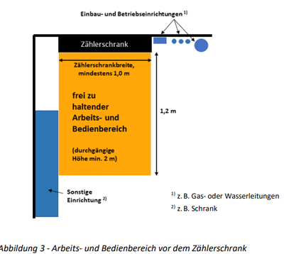 fleig_2-1761725185256.png fleig_2-1761725185256.png