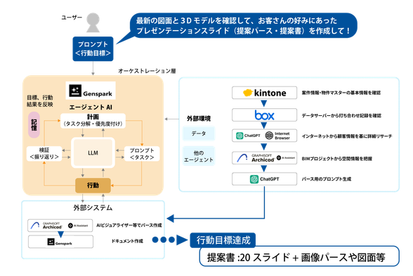 ARCHICAD_MCPアーキテクチャー-08.png