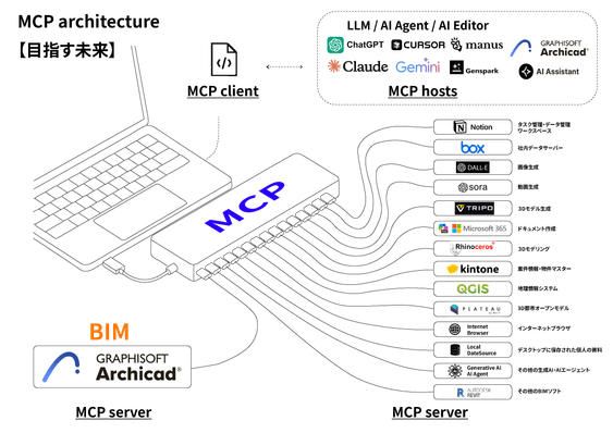ymch_0-1763194482683.png
