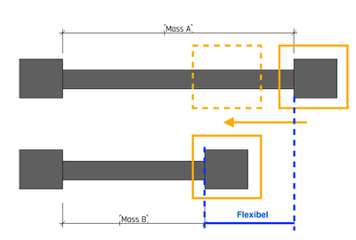 Bib GDL Script Nachfrage Mass anpassen2.png