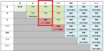 AkiraIshida_2-1769489839190.png