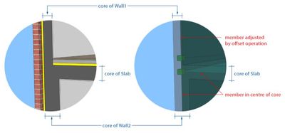 wp-content_uploads_2020_05_RuleDrivenSAMAdjustment-1.jpg