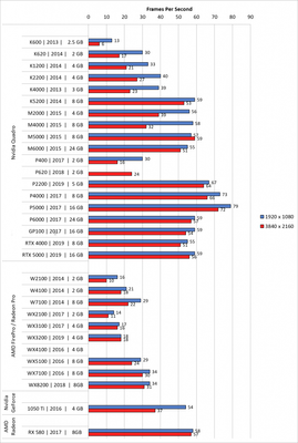 wp-content_uploads_2019_05_23_win10_gputest_med2-689x1024.png