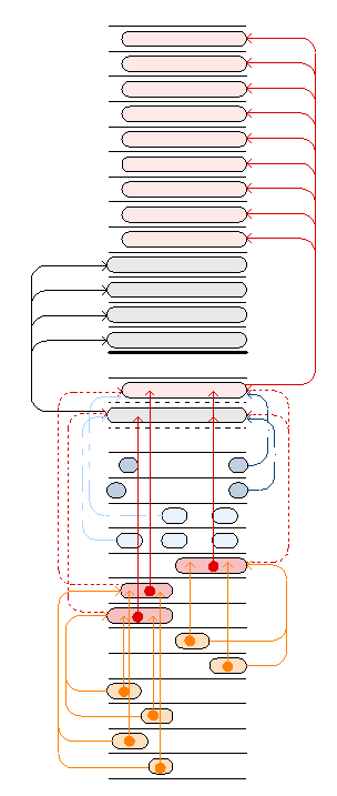 AllanP_0-1770585065937.png