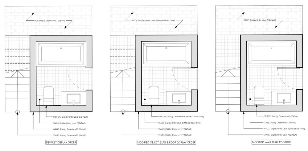 Archicad_Display Order Reference.jpg