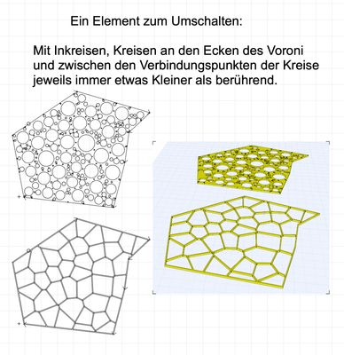 VoroniOderKreise.jpg