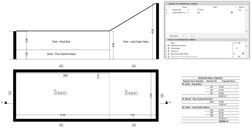 20260226_Wall-Finish-Surface-by-Zone.jpg