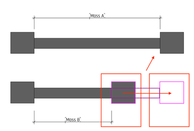 Bib GDL Script Nachfrage Mass anpassen2.png