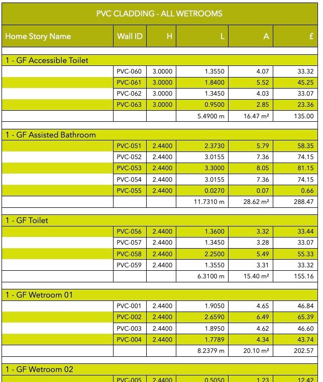 Surfaces schedule by room.jpg