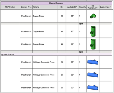 MEP_schedule.png