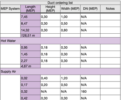 Duct_Ordering_List.png