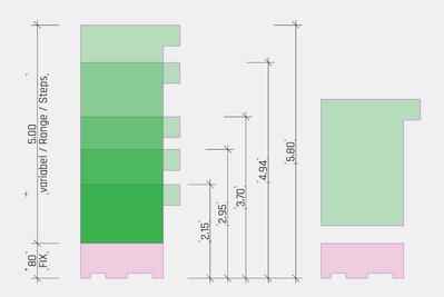 Beispiel Element programmieren Vorgabe.png