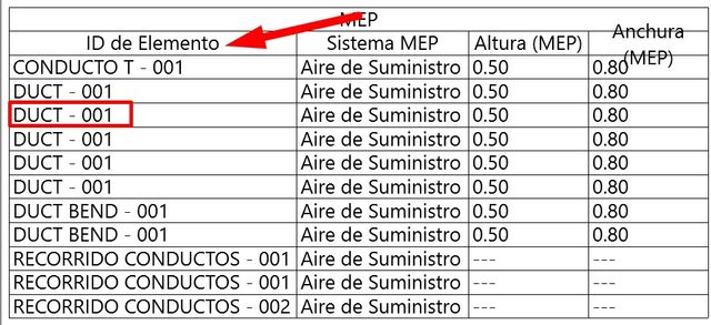 Esquemas error ID.jpg