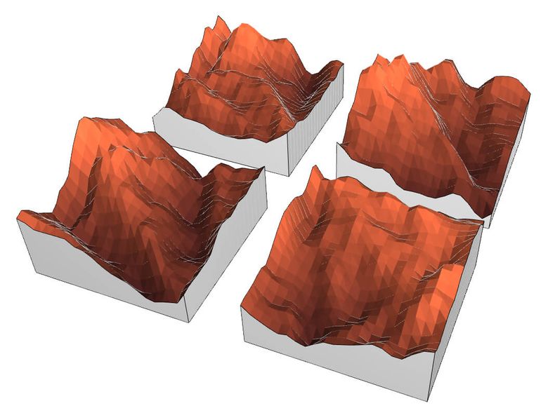 Different permutation tables produce different pseudo‑random terrains